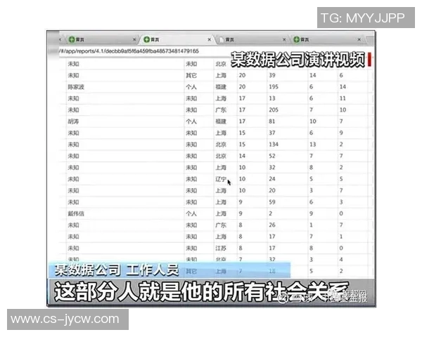 战术解析因一举动刷屏全网引热议专家深度分析背后玄机及影响